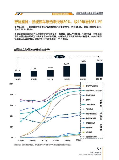 深圳166起亚对未来市场的预测，名爵汽车品牌文化的传播
